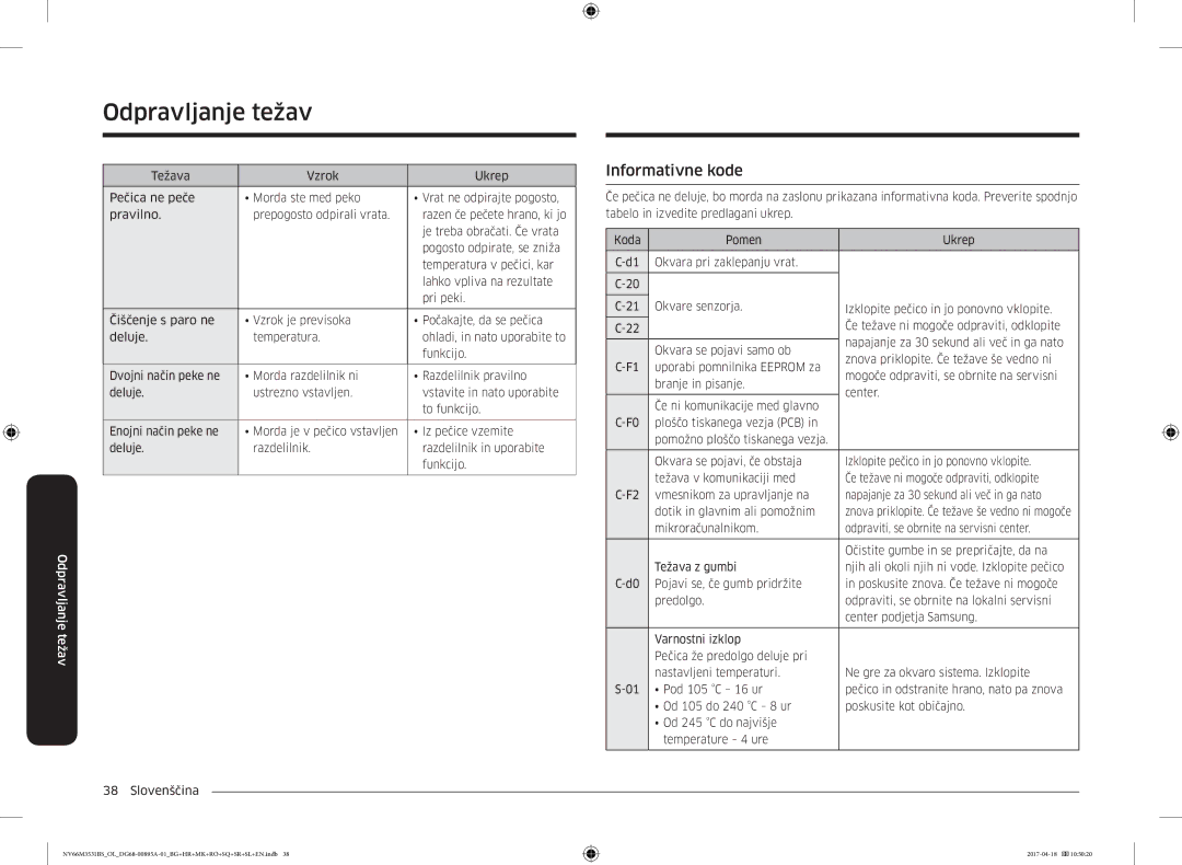 Samsung NV66M3531BS/OL, NV66M3531BS/EO manual Informativne kode 