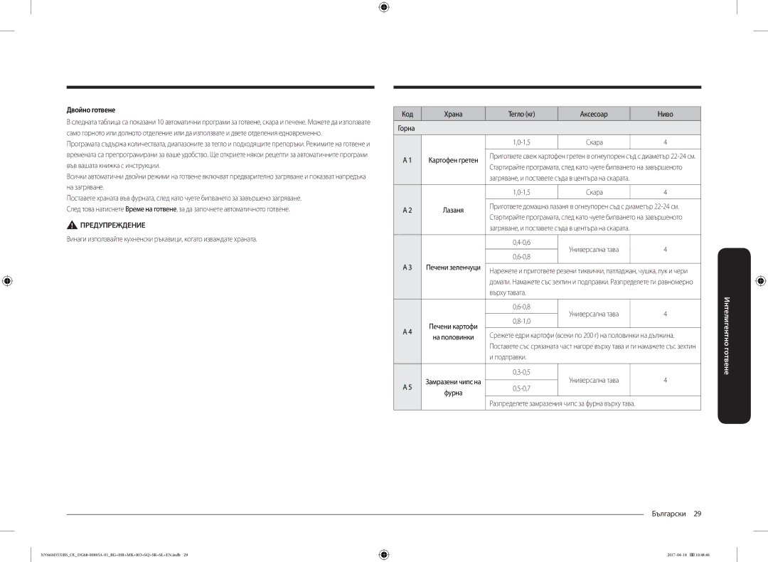 Samsung NV66M3531BS/EO, NV66M3531BS/OL manual 1,5 Скара, Върху тавата 0,8, 1,0, Подправки 0,5, 0,7 