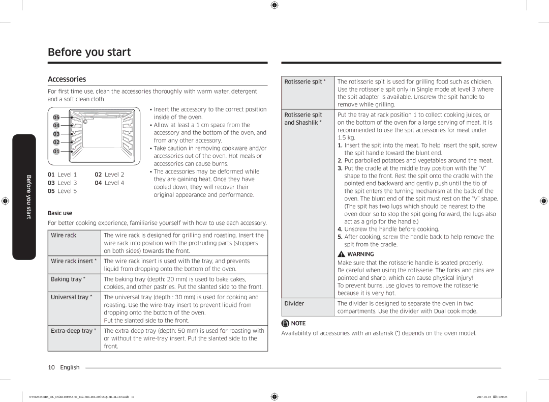 Samsung NV66M3531BS/OL, NV66M3531BS/EO manual Accessories 