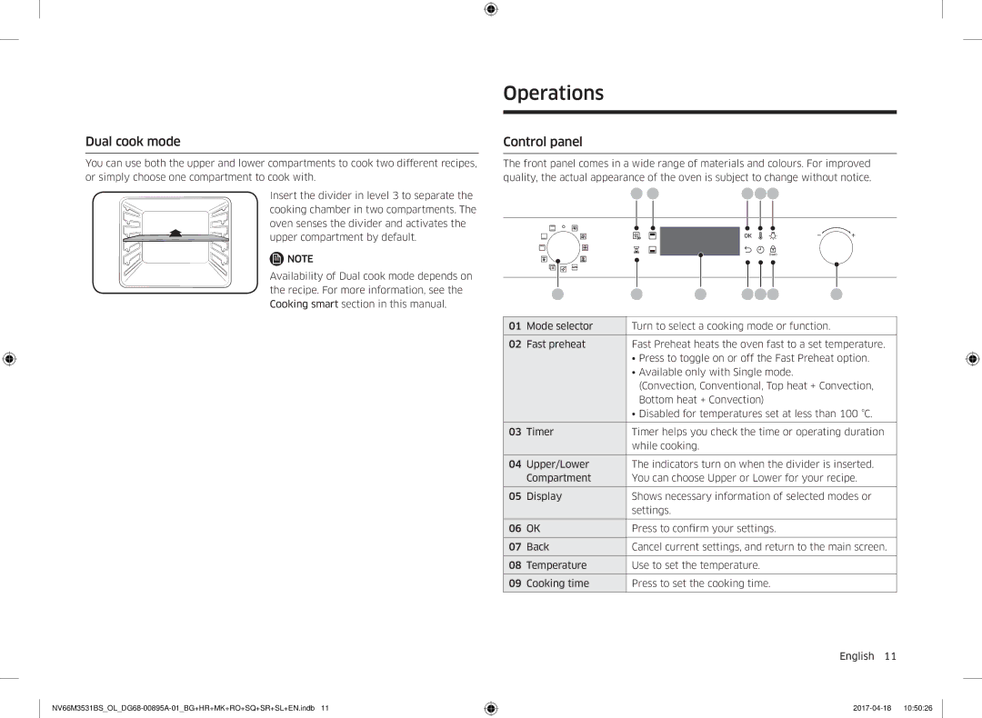 Samsung NV66M3531BS/EO, NV66M3531BS/OL manual Operations, Dual cook mode, Control panel 