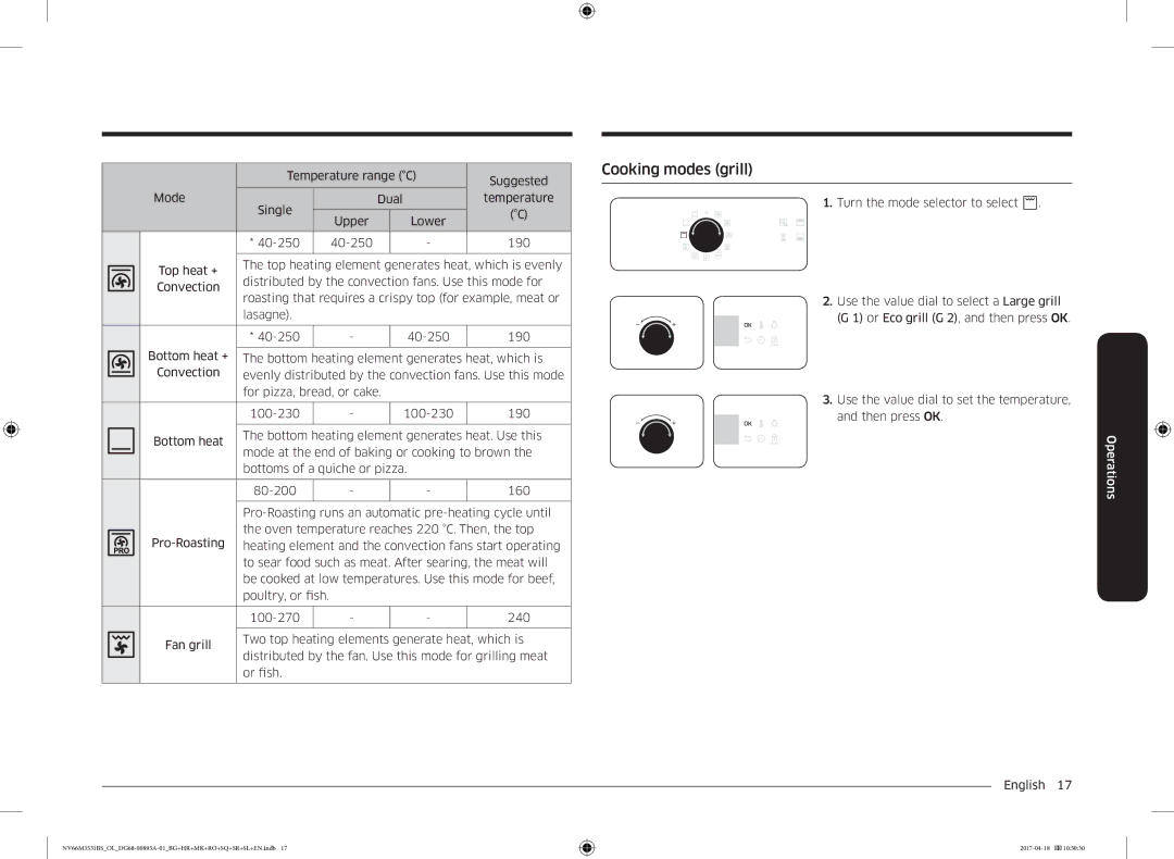 Samsung NV66M3531BS/EO, NV66M3531BS/OL manual Cooking modes grill 