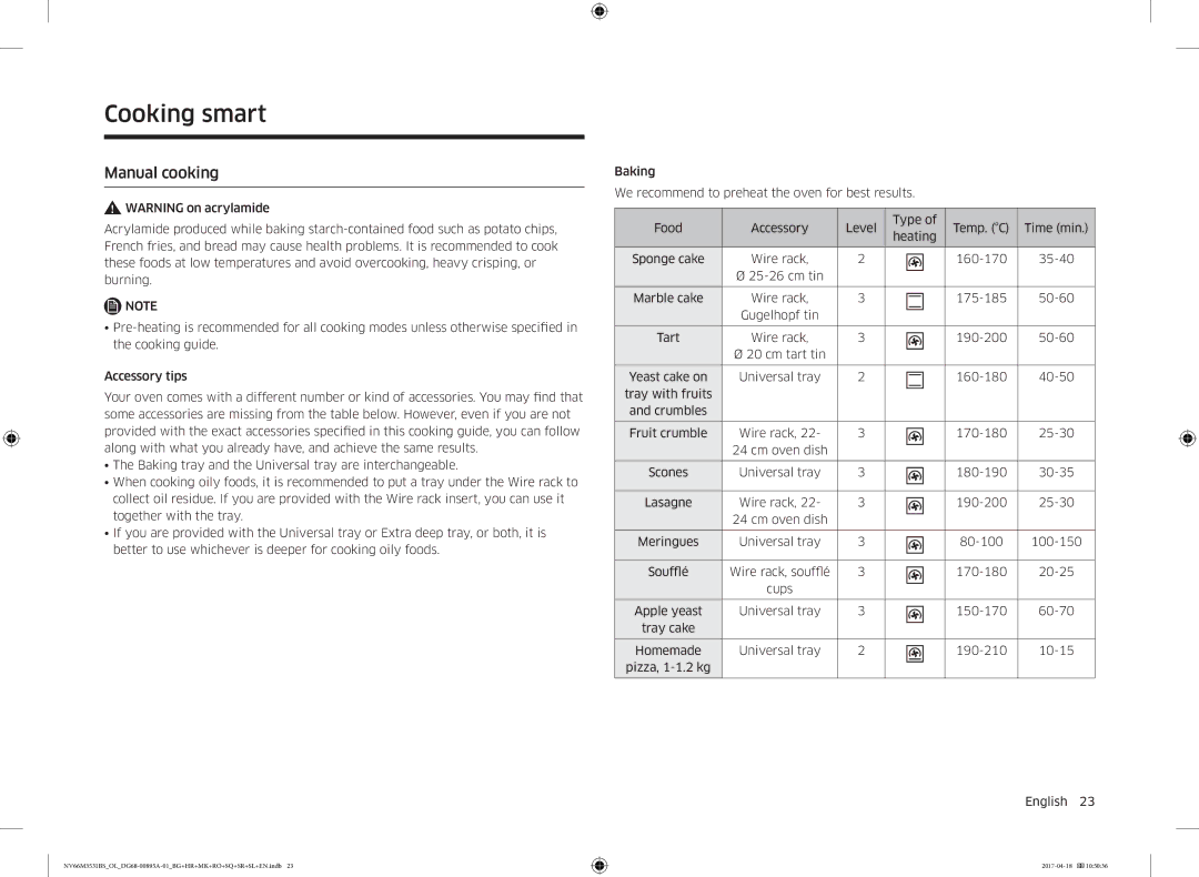 Samsung NV66M3531BS/EO, NV66M3531BS/OL manual Cooking smart, Manual cooking 