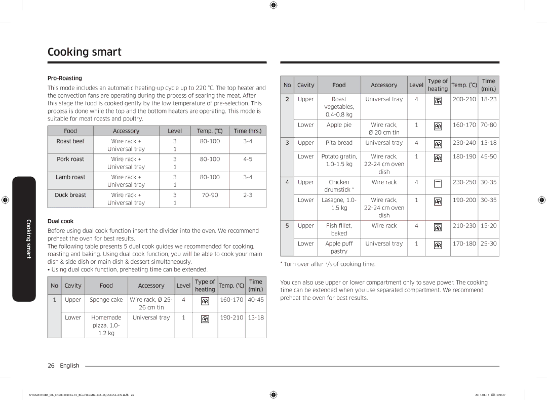 Samsung NV66M3531BS/OL, NV66M3531BS/EO manual Cooking smart 