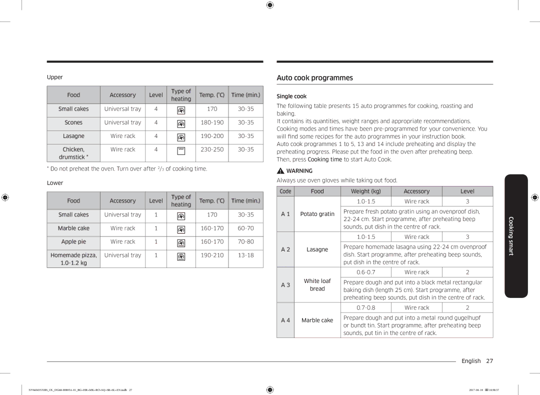 Samsung NV66M3531BS/EO, NV66M3531BS/OL manual Auto cook programmes 