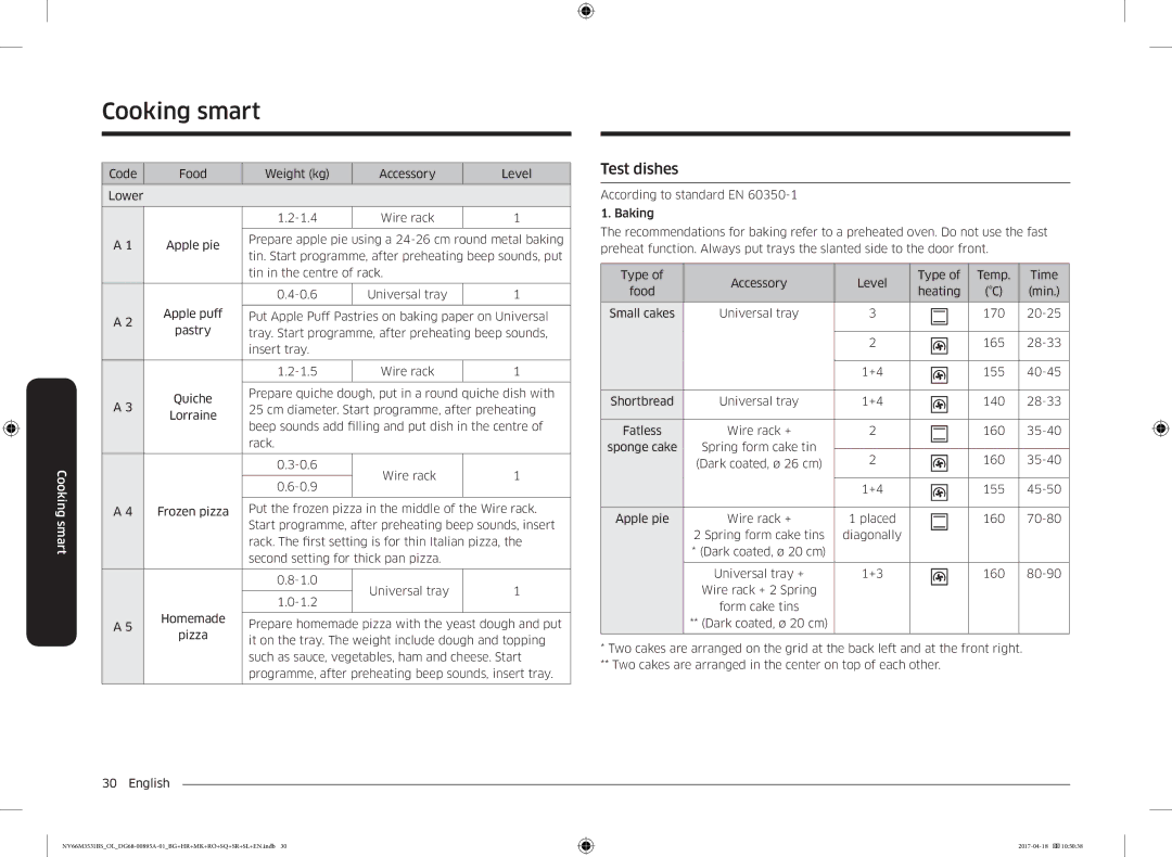 Samsung NV66M3531BS/OL, NV66M3531BS/EO manual Test dishes 