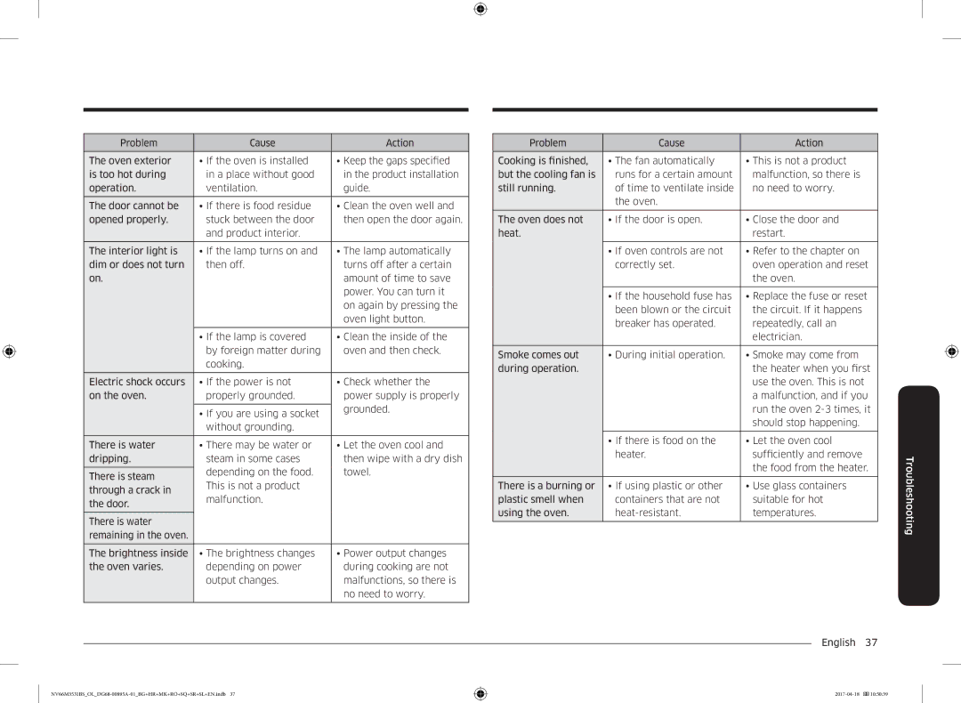Samsung NV66M3531BS/EO, NV66M3531BS/OL manual Troubleshooting 