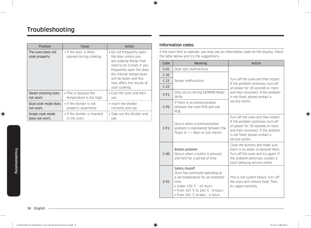 Samsung NV66M3531BS/OL, NV66M3531BS/EO manual Information codes, Pcb 