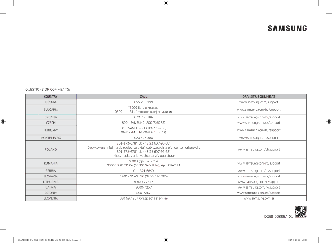 Samsung NV66M3531BS/OL, NV66M3531BS/EO manual Questions or COMMENTS? 