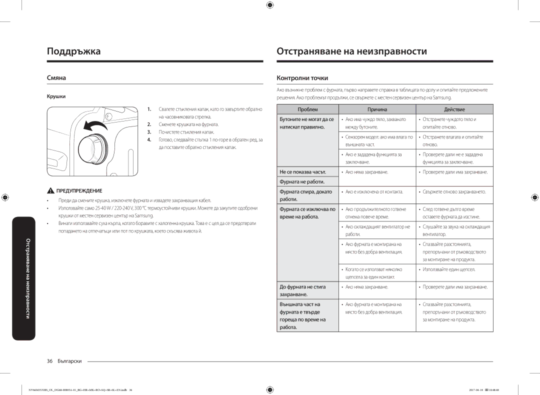 Samsung NV66M3531BS/OL, NV66M3531BS/EO manual Поддръжка Отстраняване на неизправности, Смяна, Контролни точки, Крушки 