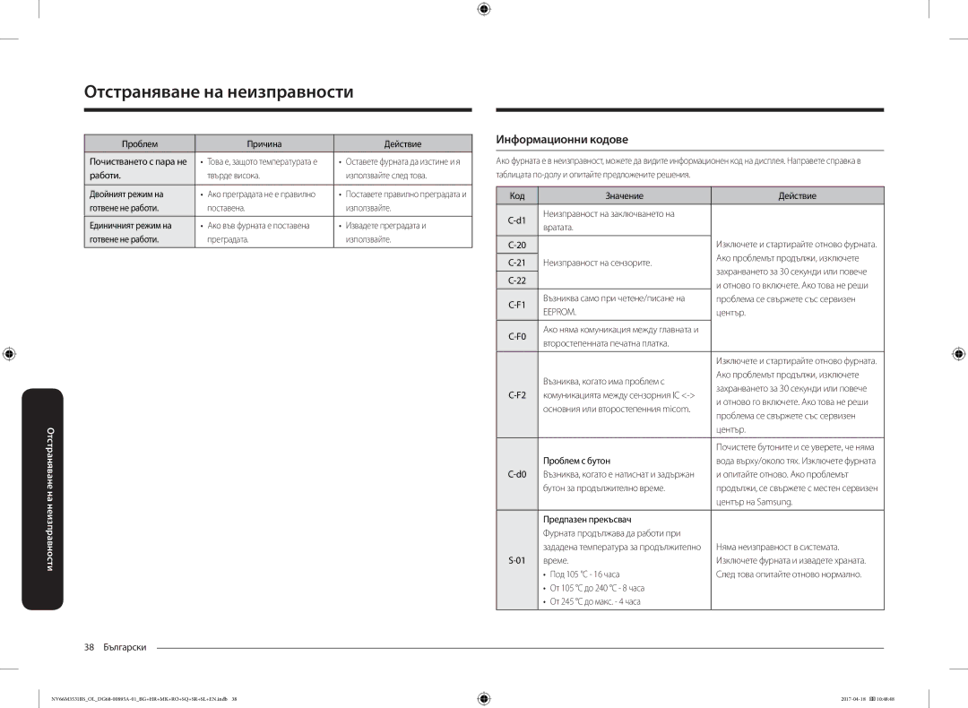 Samsung NV66M3531BS/OL, NV66M3531BS/EO manual Информационни кодове 