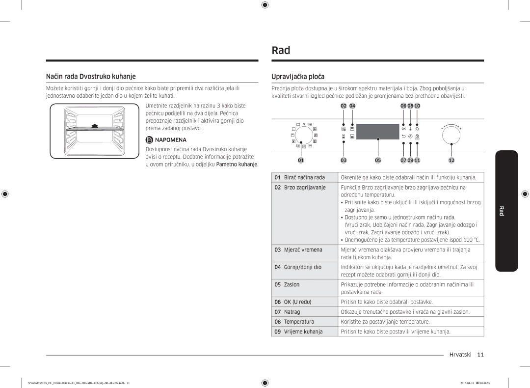 Samsung NV66M3531BS/EO, NV66M3531BS/OL manual Rad, Način rada Dvostruko kuhanje, Upravljačka ploča 