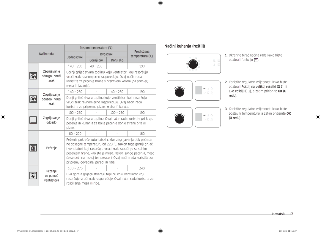 Samsung NV66M3531BS/EO, NV66M3531BS/OL manual Načini kuhanja roštilj 