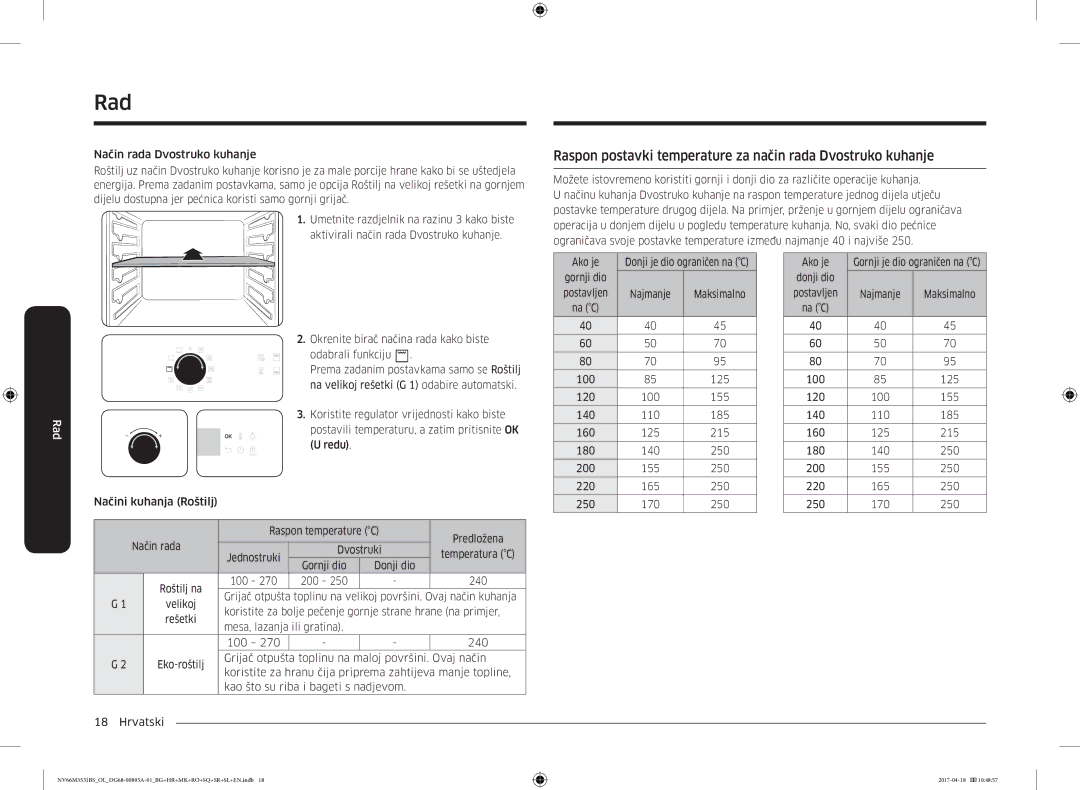 Samsung NV66M3531BS/OL, NV66M3531BS/EO manual Raspon postavki temperature za način rada Dvostruko kuhanje 