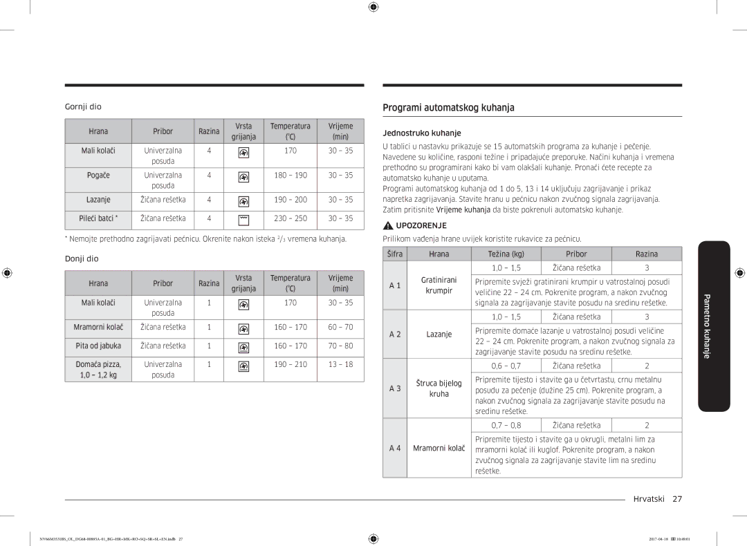 Samsung NV66M3531BS/EO Programi automatskog kuhanja, Mali kolači, Pripremite domaće lazanje u vatrostalnoj posudi veličine 