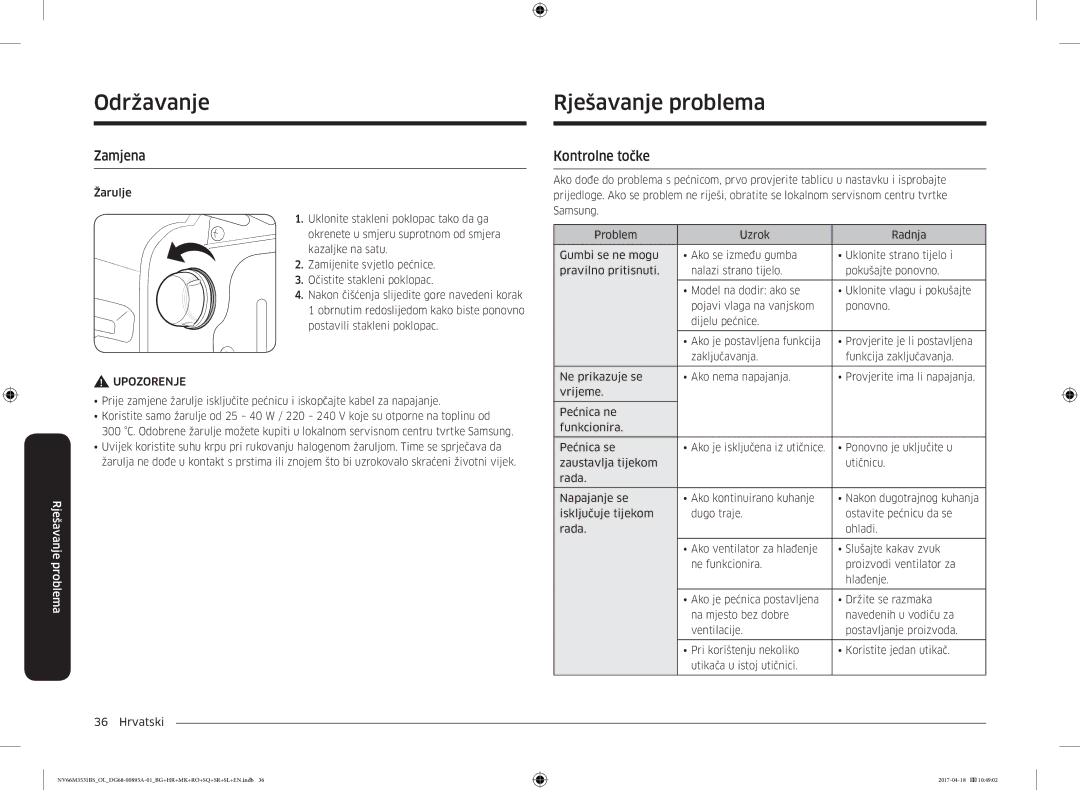 Samsung NV66M3531BS/OL, NV66M3531BS/EO manual Održavanje Rješavanje problema, Zamjena, Kontrolne točke 