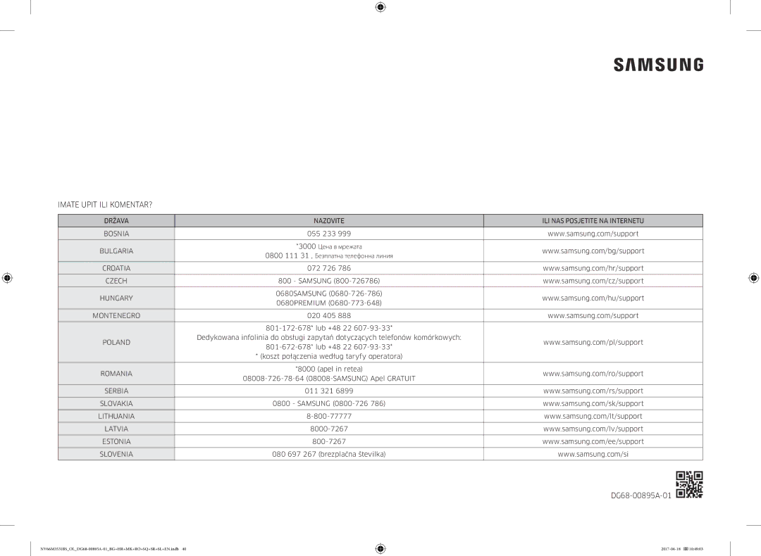 Samsung NV66M3531BS/OL, NV66M3531BS/EO manual Imate Upit ILI KOMENTAR? 