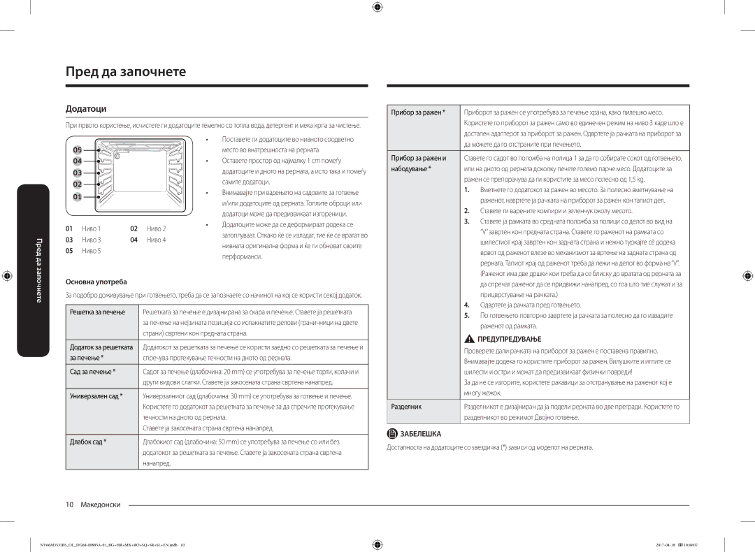 Samsung NV66M3531BS/OL, NV66M3531BS/EO manual Додатоци, Основна употреба 