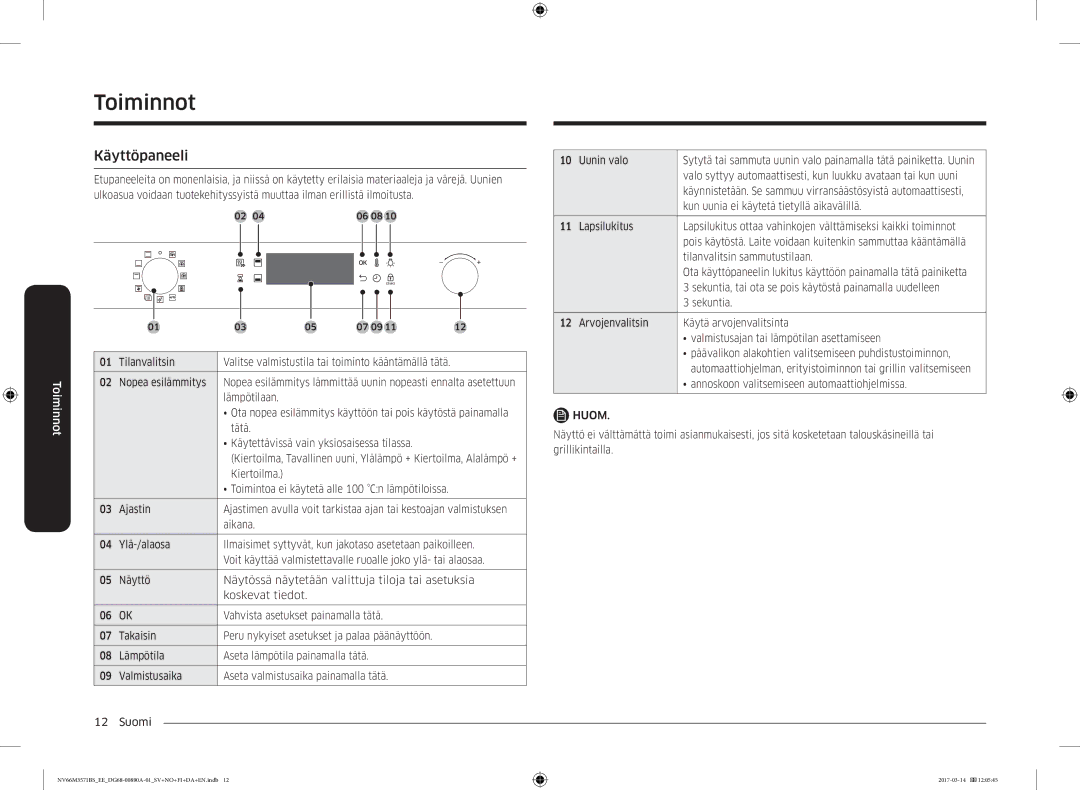 Samsung NV66M3571BS/EE manual Toiminnot, Käyttöpaneeli 