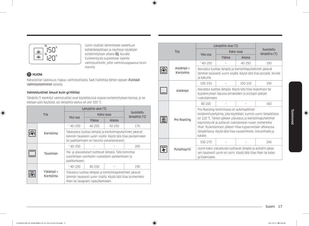 Samsung NV66M3571BS/EE manual Suositeltu, Tila Kaksi osaa Yksi osa, Alaosa 40-250, Paahtamiseen 40-250, Ja kakuille 