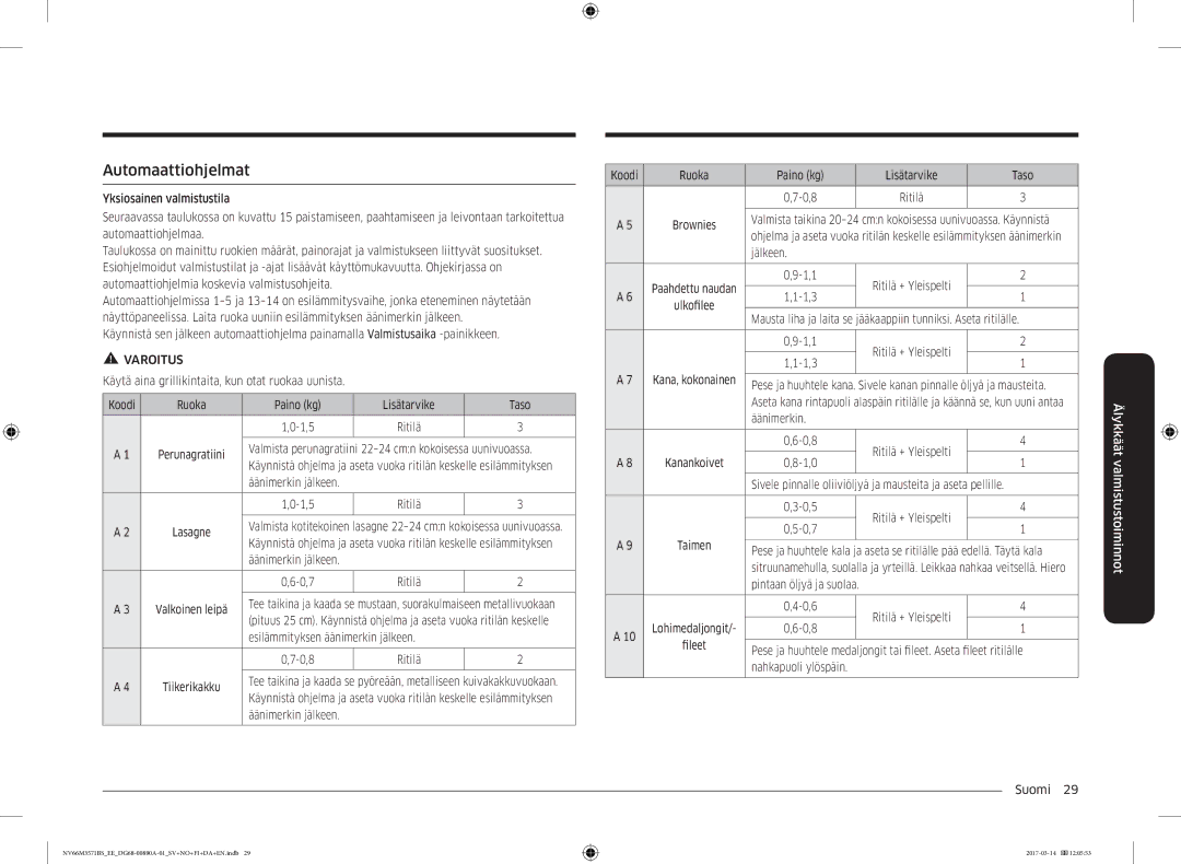 Samsung NV66M3571BS/EE manual Automaattiohjelmat 