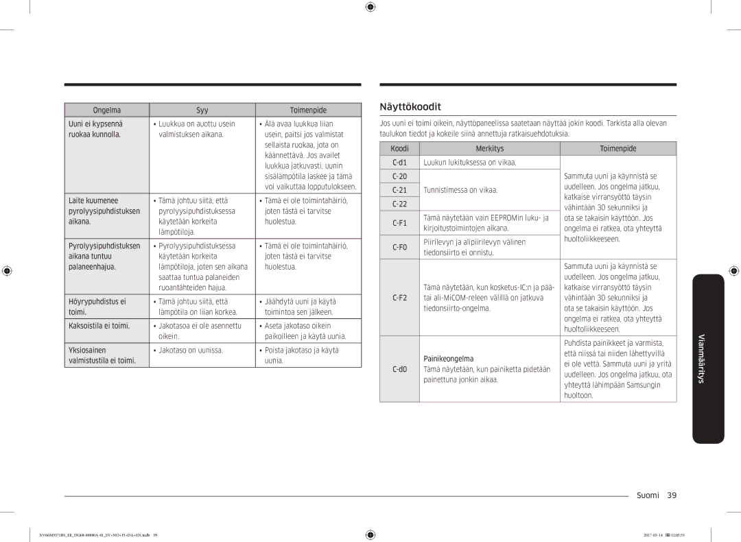 Samsung NV66M3571BS/EE manual Näyttökoodit, Painettuna jonkin aikaa, Yhteyttä lähimpään Samsungin, Huoltoon 