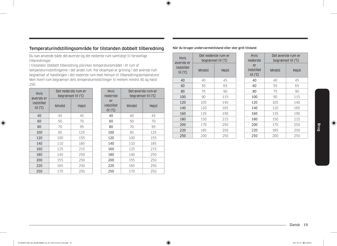 Samsung NV66M3571BS/EE manual Indstillet Mindst Højst, Hvis Det øverste rum er, Hvis Det nederste rum er 