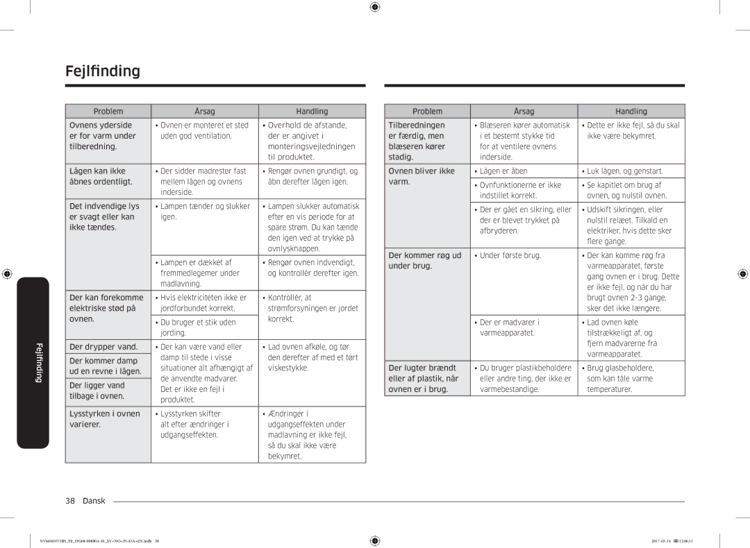 Samsung NV66M3571BS/EE manual Fejlfindin 