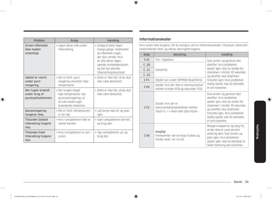 Samsung NV66M3571BS/EE manual Informationskoder 