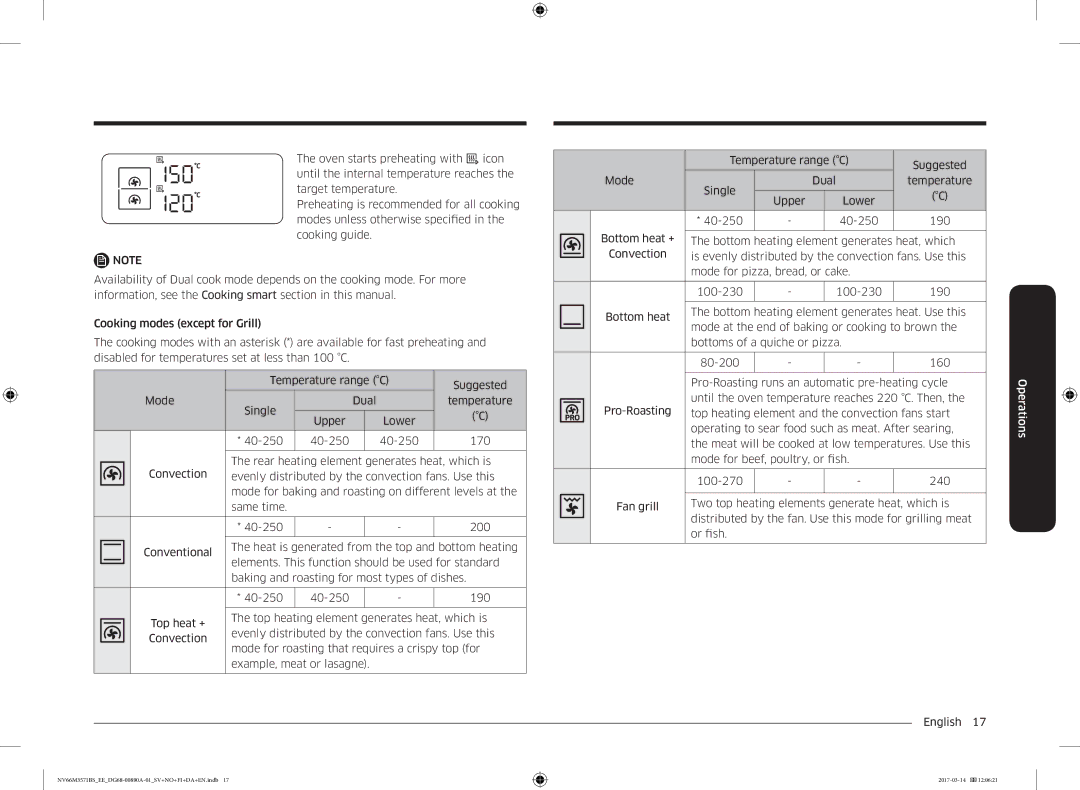 Samsung NV66M3571BS/EE manual Operations 