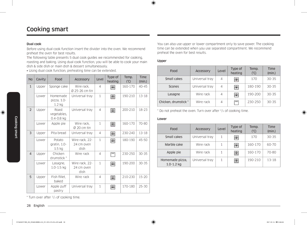 Samsung NV66M3571BS/EE manual Lasagne 