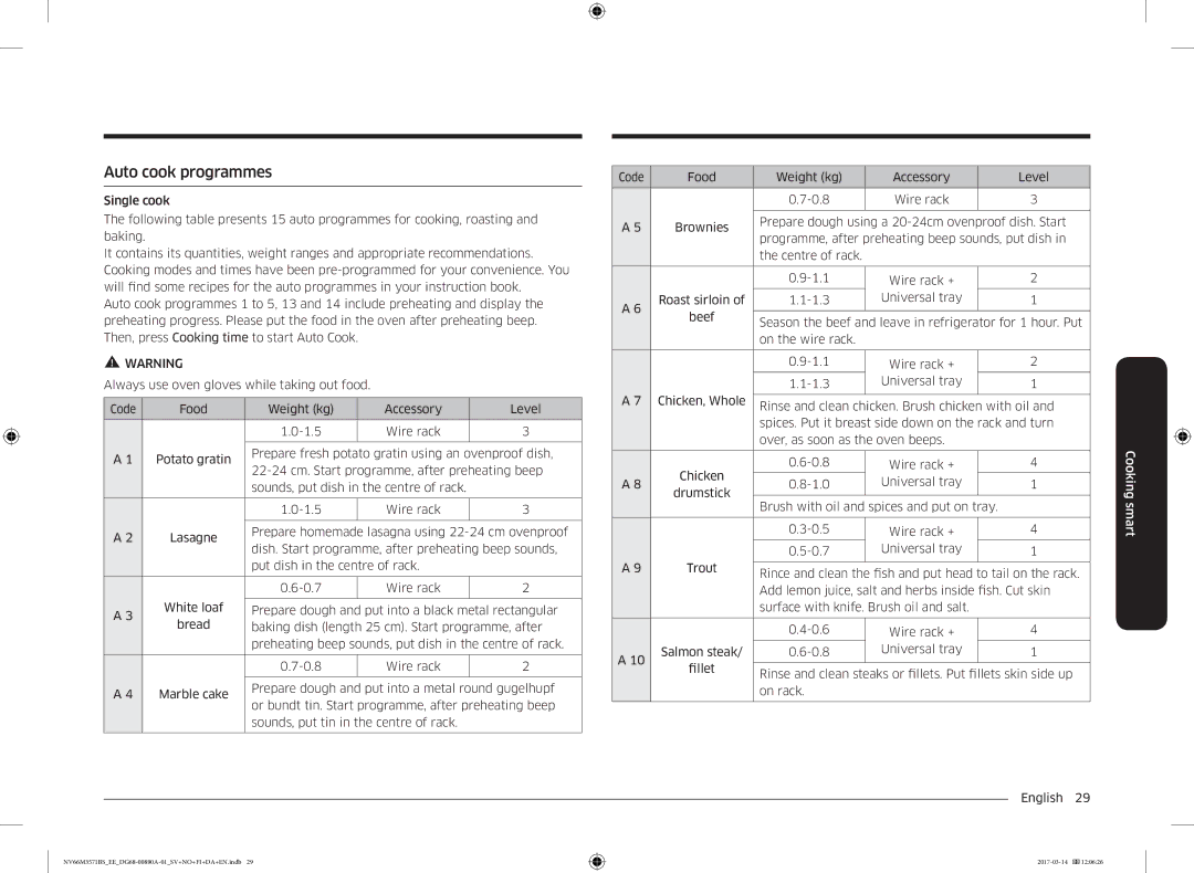 Samsung NV66M3571BS/EE manual Auto cook programmes 