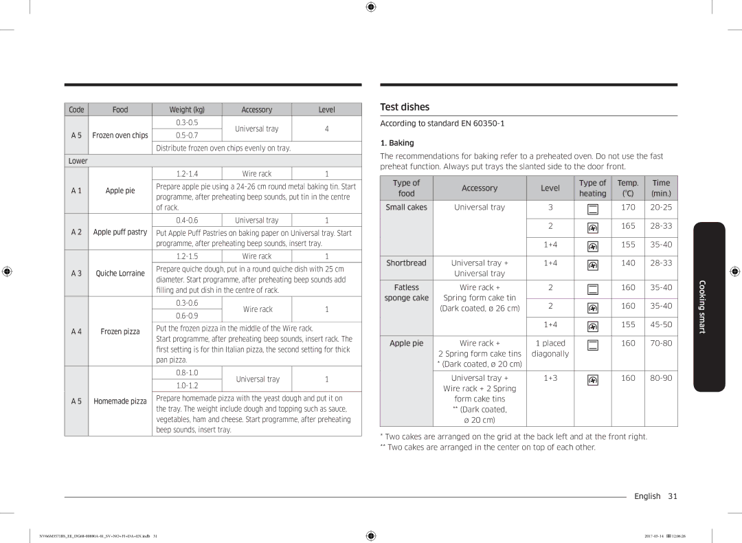 Samsung NV66M3571BS/EE manual Test dishes 