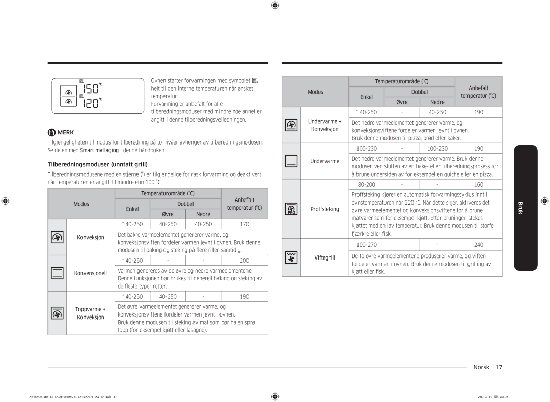 Samsung NV66M3571BS/EE manual Nedre 40-250, Det bakre varmeelementet genererer varme, og, 40-250 200, Fjærkre eller fisk 