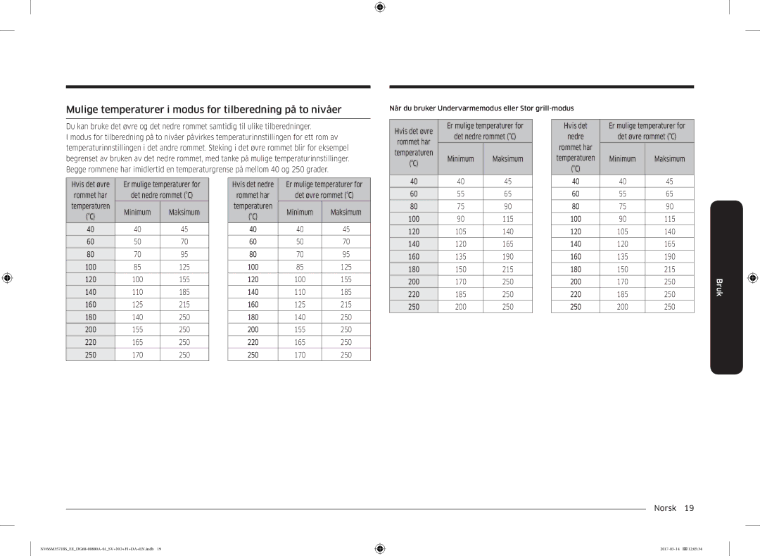 Samsung NV66M3571BS/EE manual Mulige temperaturer i modus for tilberedning på to nivåer, Det nedre rommet C, Minimum 