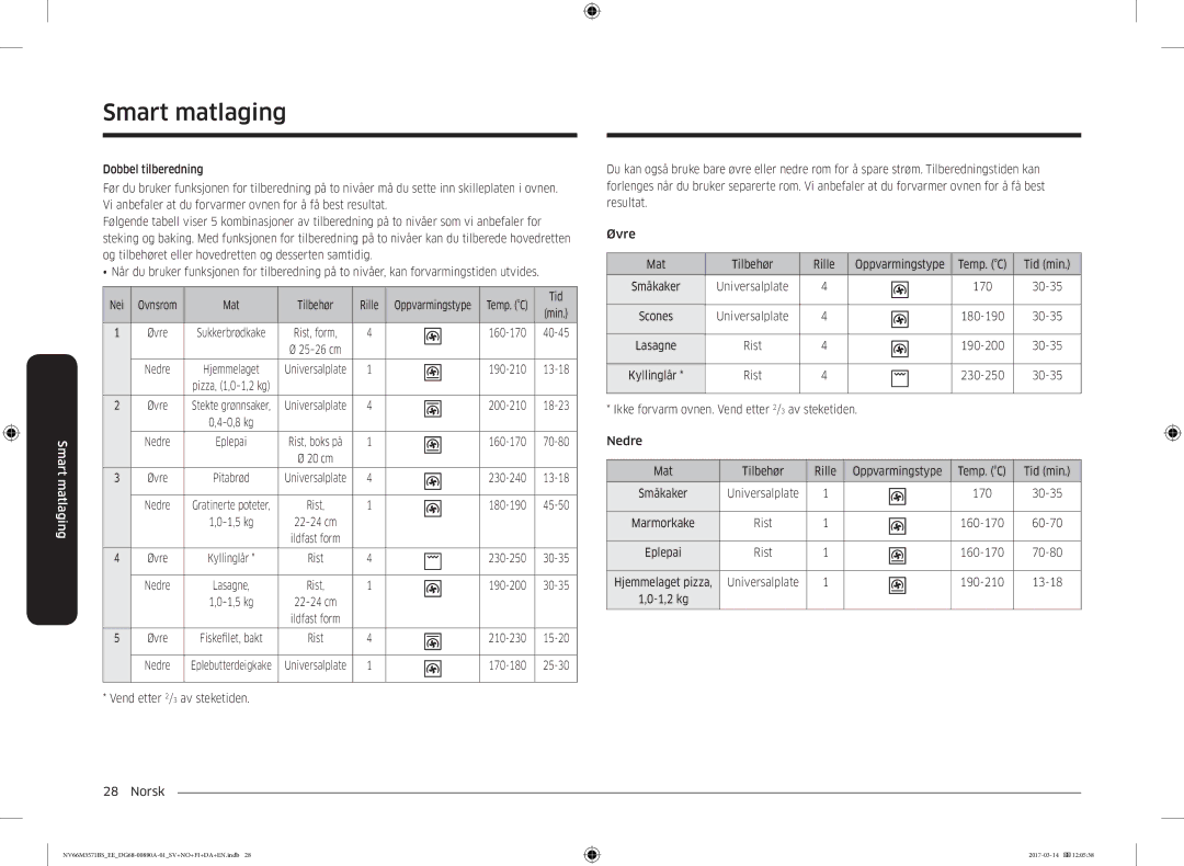 Samsung NV66M3571BS/EE manual Ovnsrom 