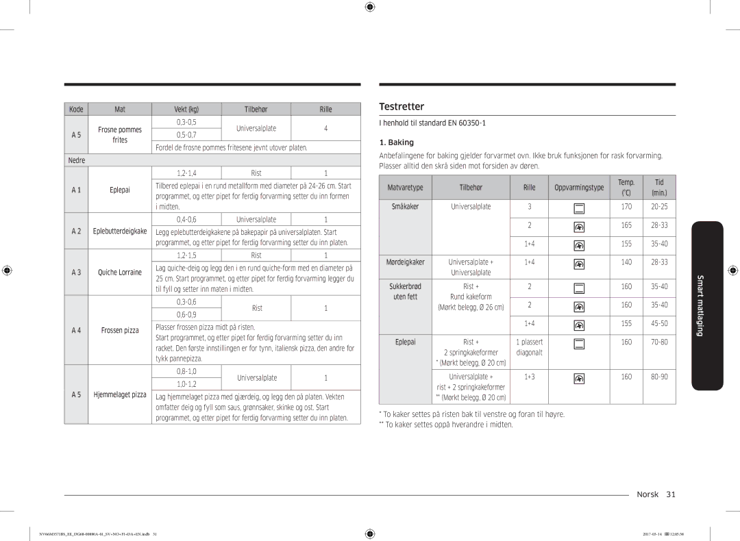 Samsung NV66M3571BS/EE manual Testretter, Kode Mat Vekt kg Tilbehør Rille, Til fyll og setter inn maten i midten 0,6 