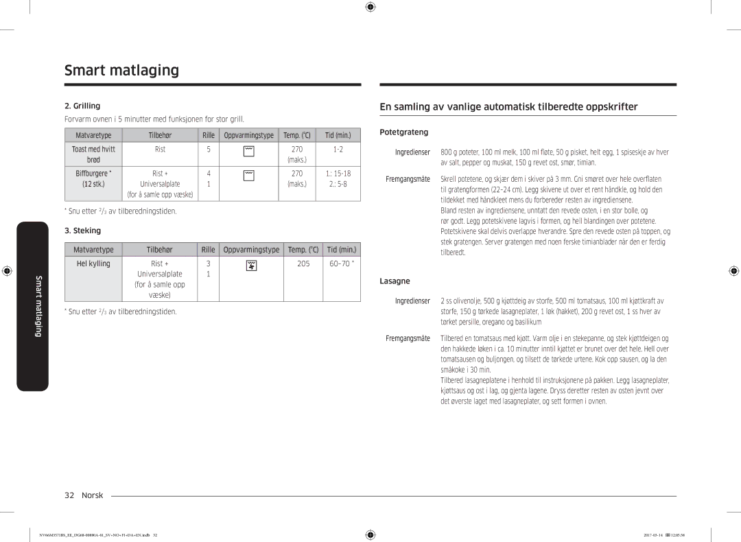 Samsung NV66M3571BS/EE manual En samling av vanlige automatisk tilberedte oppskrifter, Hel kylling, Potetgrateng 