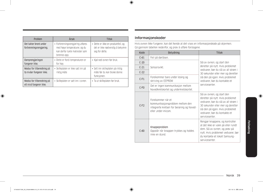 Samsung NV66M3571BS/EE manual Informasjonskoder 