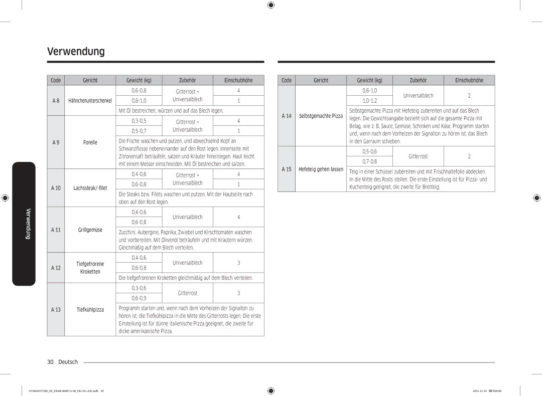 Samsung NV66M3571BS/EG, NV66M3571BS/EF manual Code Gericht Gewicht kg Zubehör Einschubhöhe, 0,8 Universalblech 