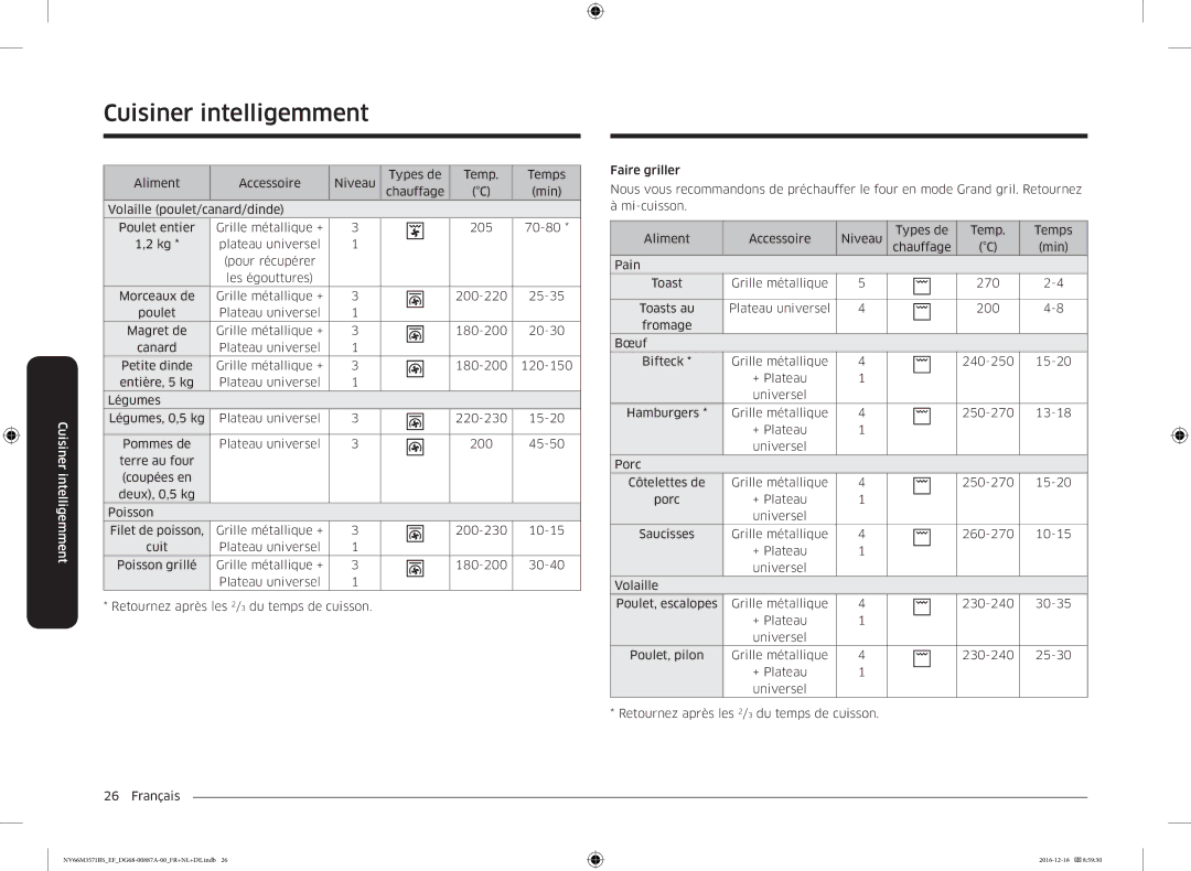 Samsung NV66M3571BS/EG, NV66M3571BS/EF manual Saucisses 