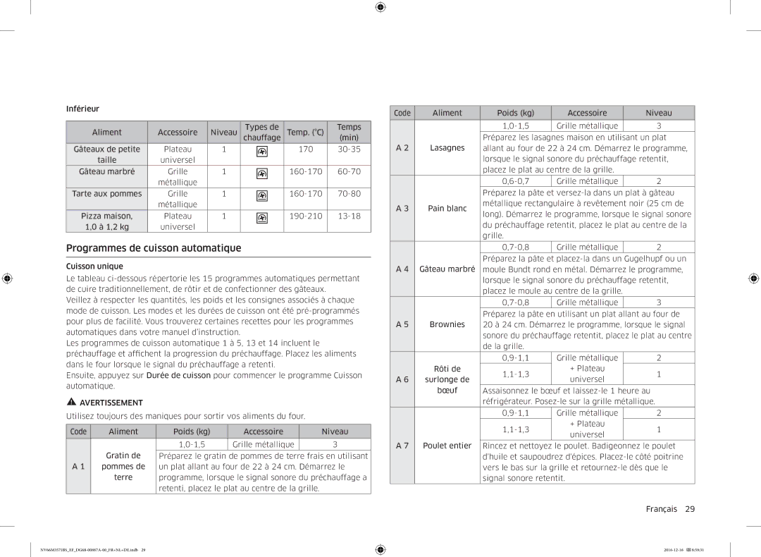 Samsung NV66M3571BS/EF, NV66M3571BS/EG manual Programmes de cuisson automatique 