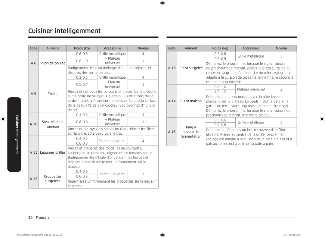 Samsung NV66M3571BS/EG, NV66M3571BS/EF manual Cuisiner intelligemment 