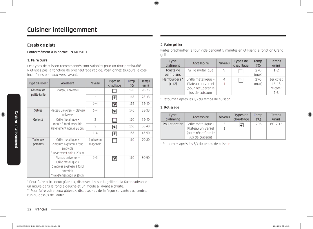 Samsung NV66M3571BS/EG, NV66M3571BS/EF manual Essais de plats 