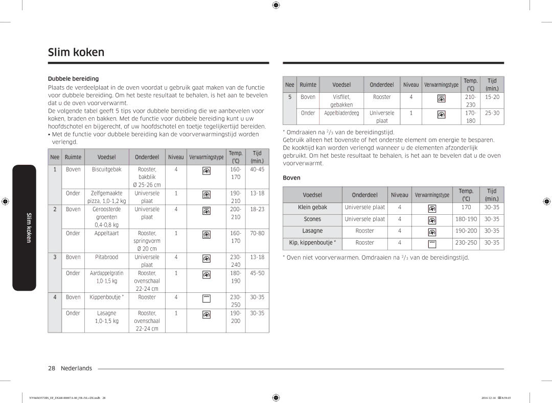 Samsung NV66M3571BS/EG Bakblik 170, Plaat 210, 230, Plaat 240, Nederlands Nee Ruimte Voedsel Onderdeel Niveau, Visfilet 