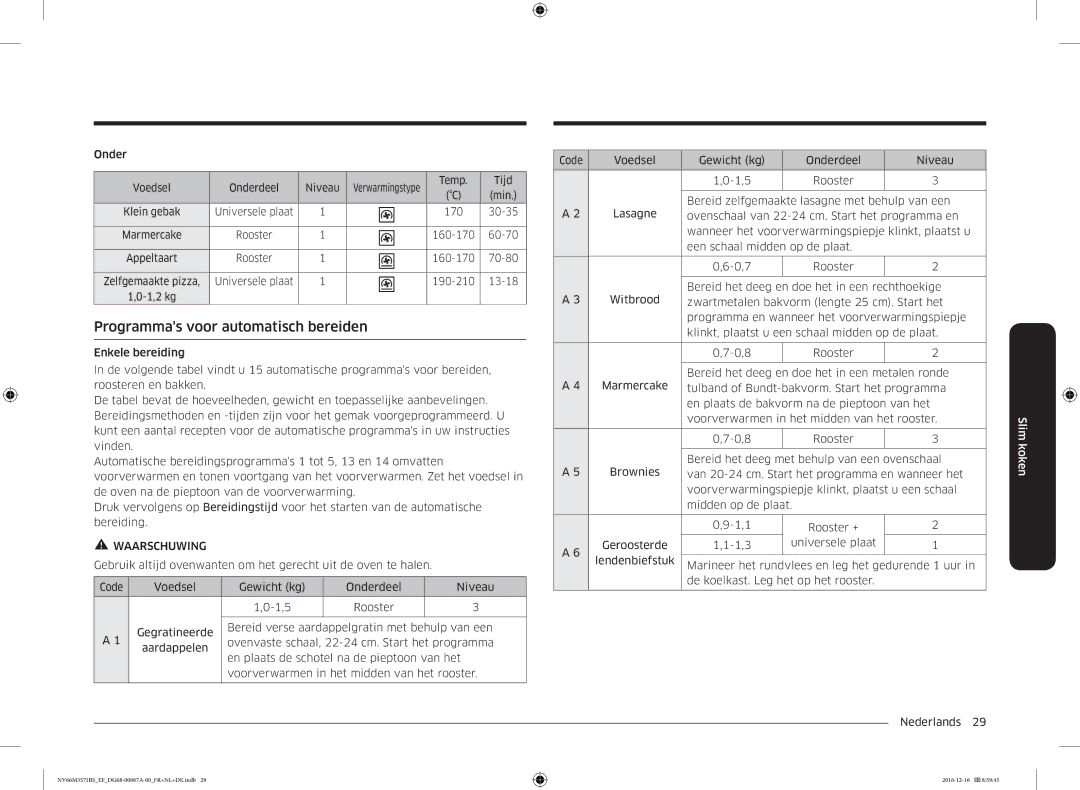 Samsung NV66M3571BS/EF Programmas voor automatisch bereiden, Onder Voedsel Onderdeel Niveau, 160-170 60-70 Appeltaart 