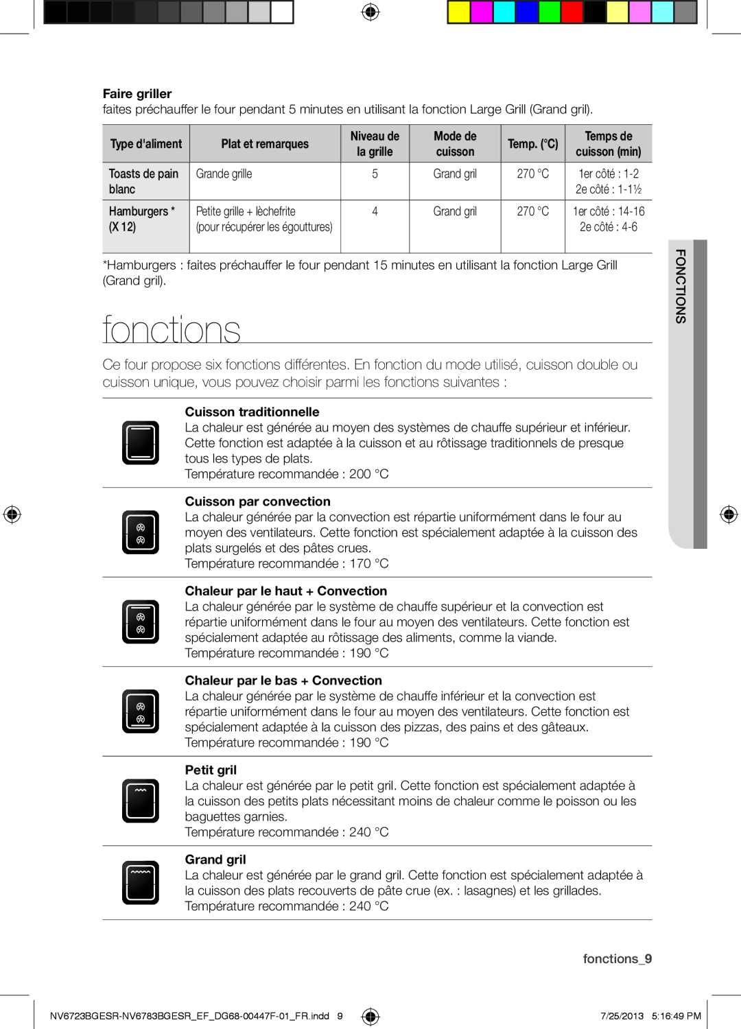 Samsung NV6723BGESR/EF manual Fonctions 