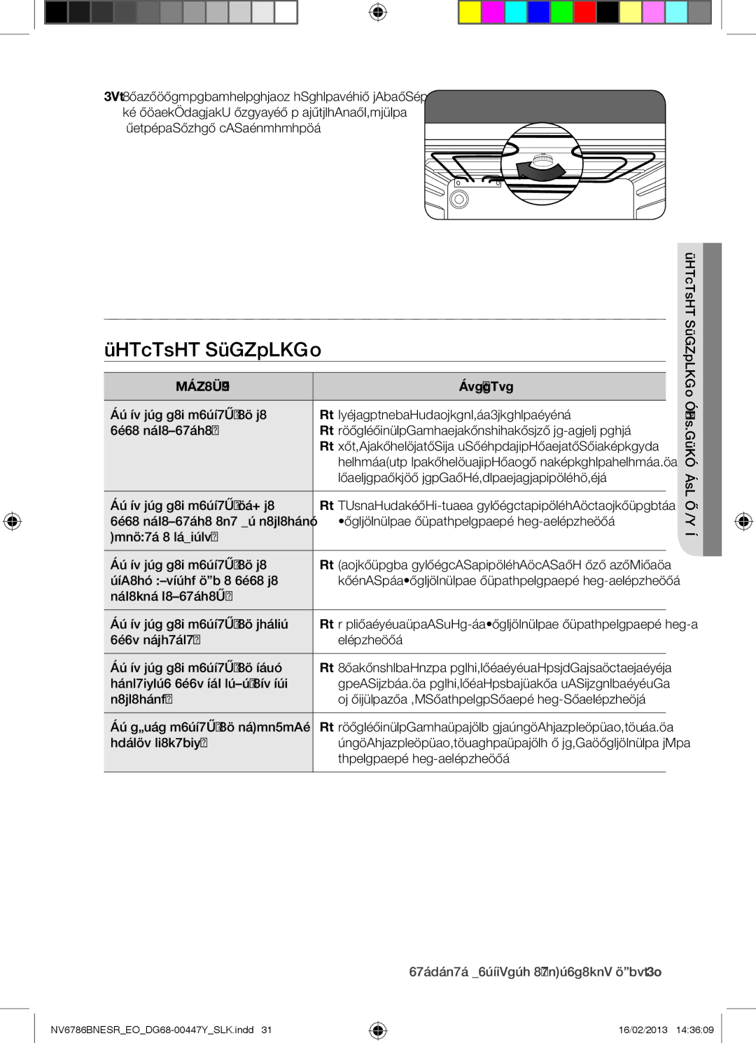 Samsung NV6786BNESR/EO manual Riešenie Problémov, Problém Riešenie, Miestne servisné stredisko 