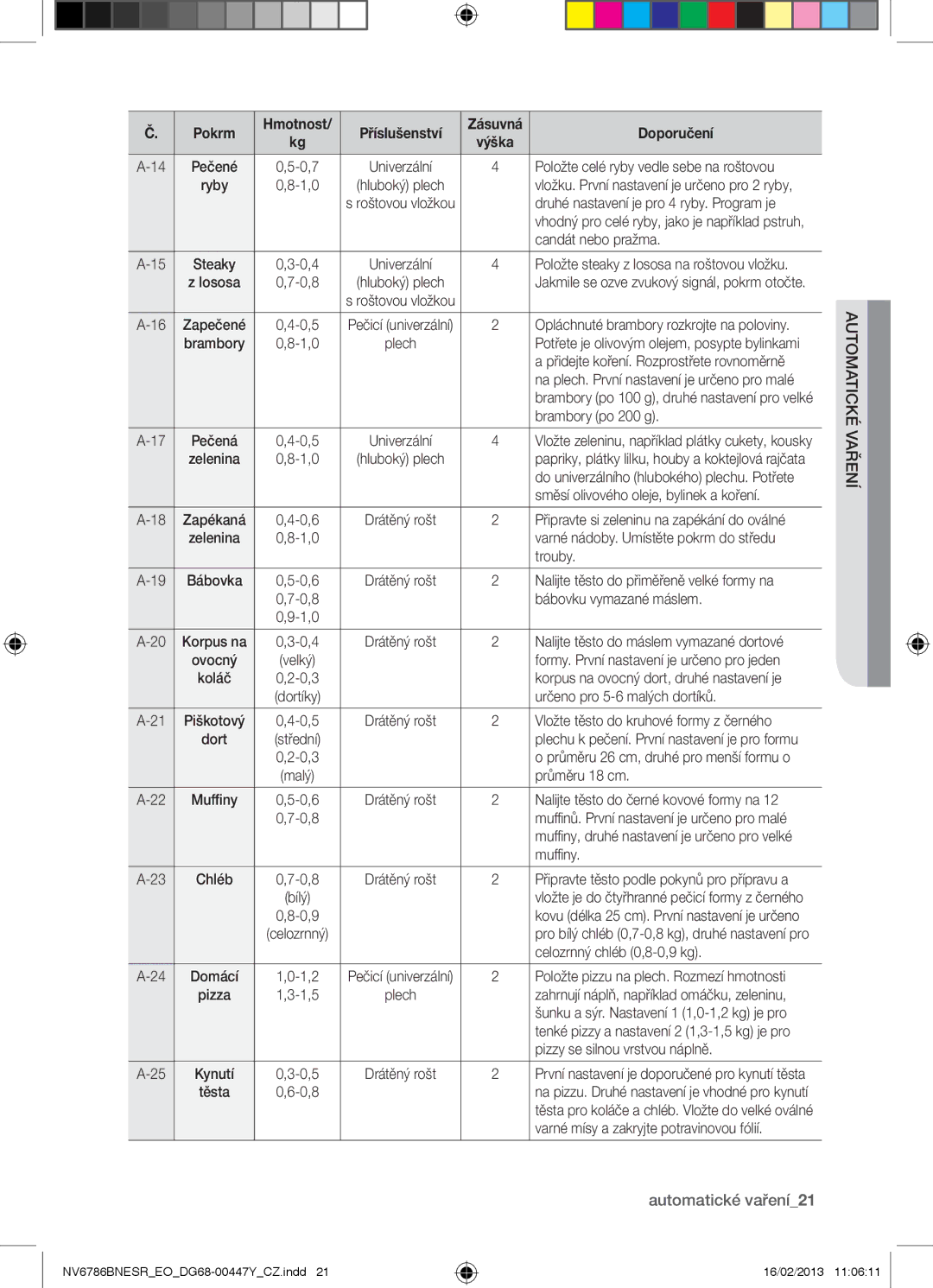 Samsung NV6786BNESR/EO manual Automatické vaření21 