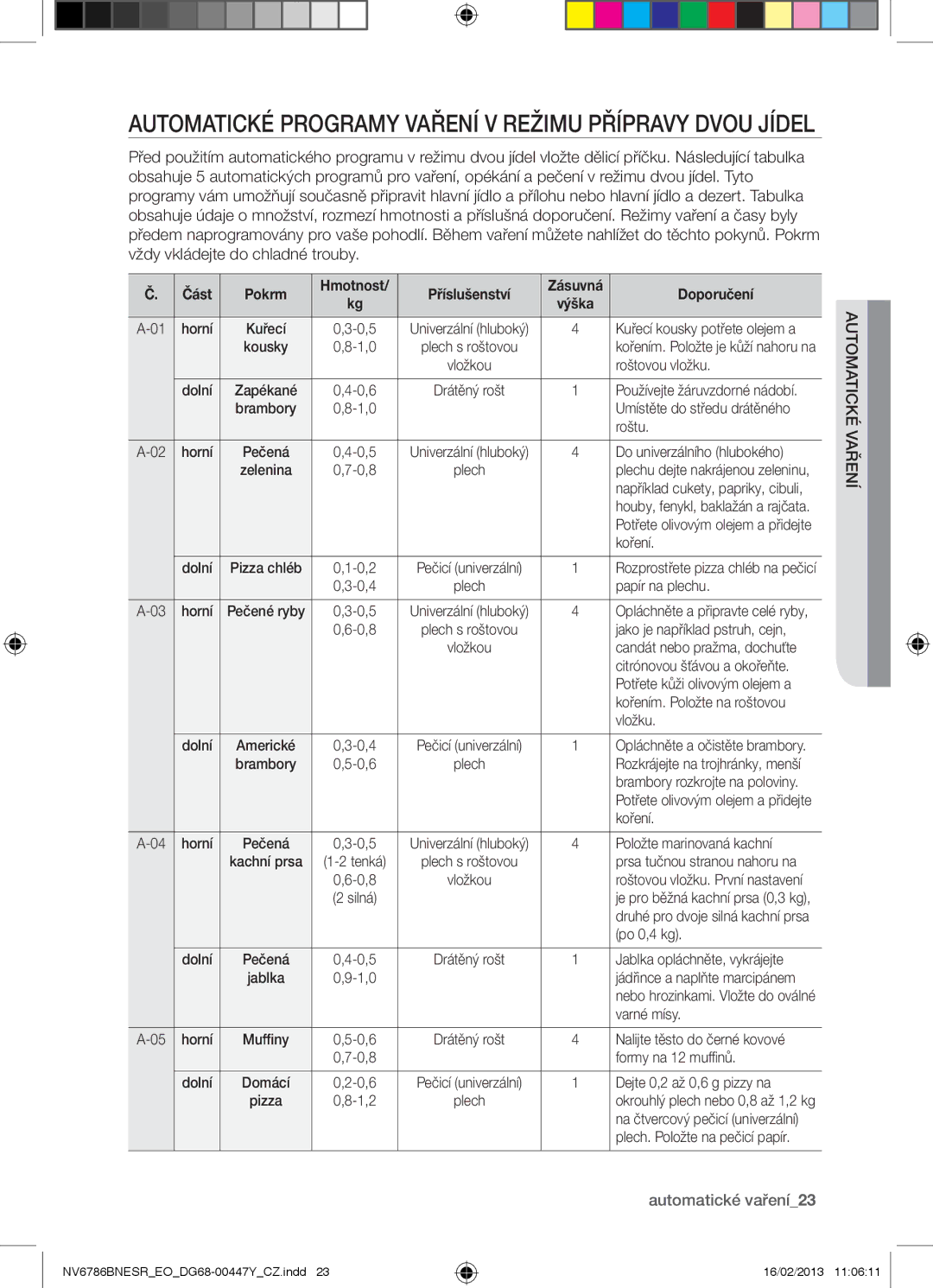 Samsung NV6786BNESR/EO manual Automatické vaření23 