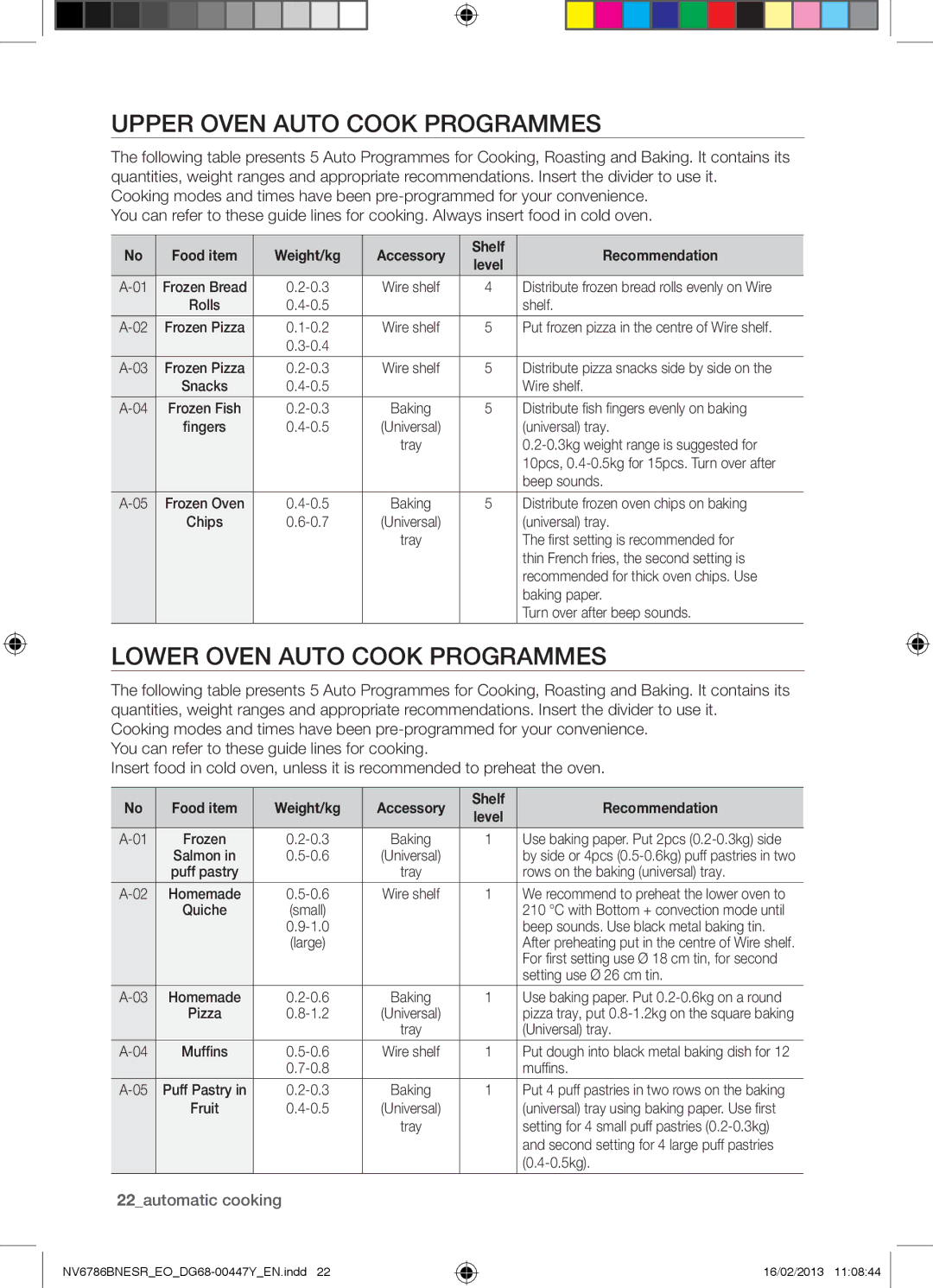 Samsung NV6786BNESR/EO manual Upper Oven Auto Cook Programmes, Lower Oven Auto Cook Programmes 